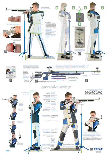 Teaching poster István Péni air rifle