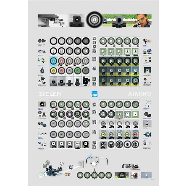 Lehrposter Zielbild
