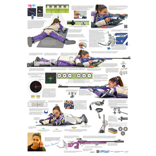 Teaching poster Ivana Maksimovic prone position