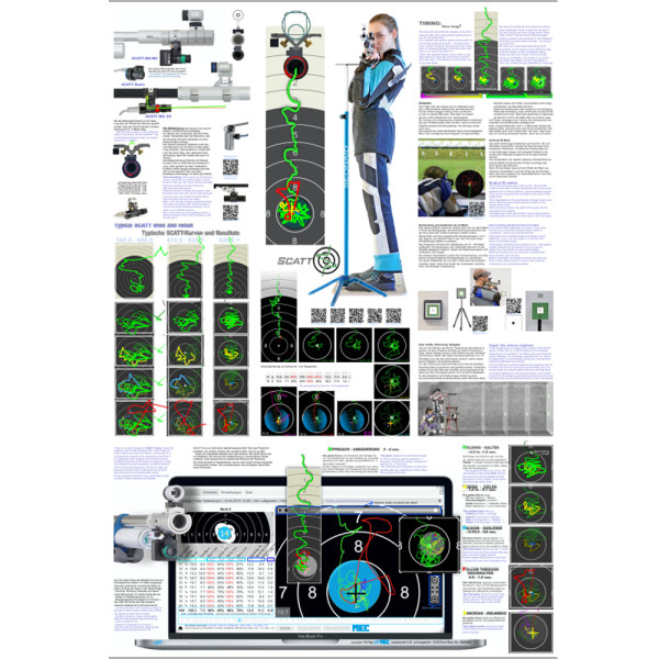 Lehrposter SCATT